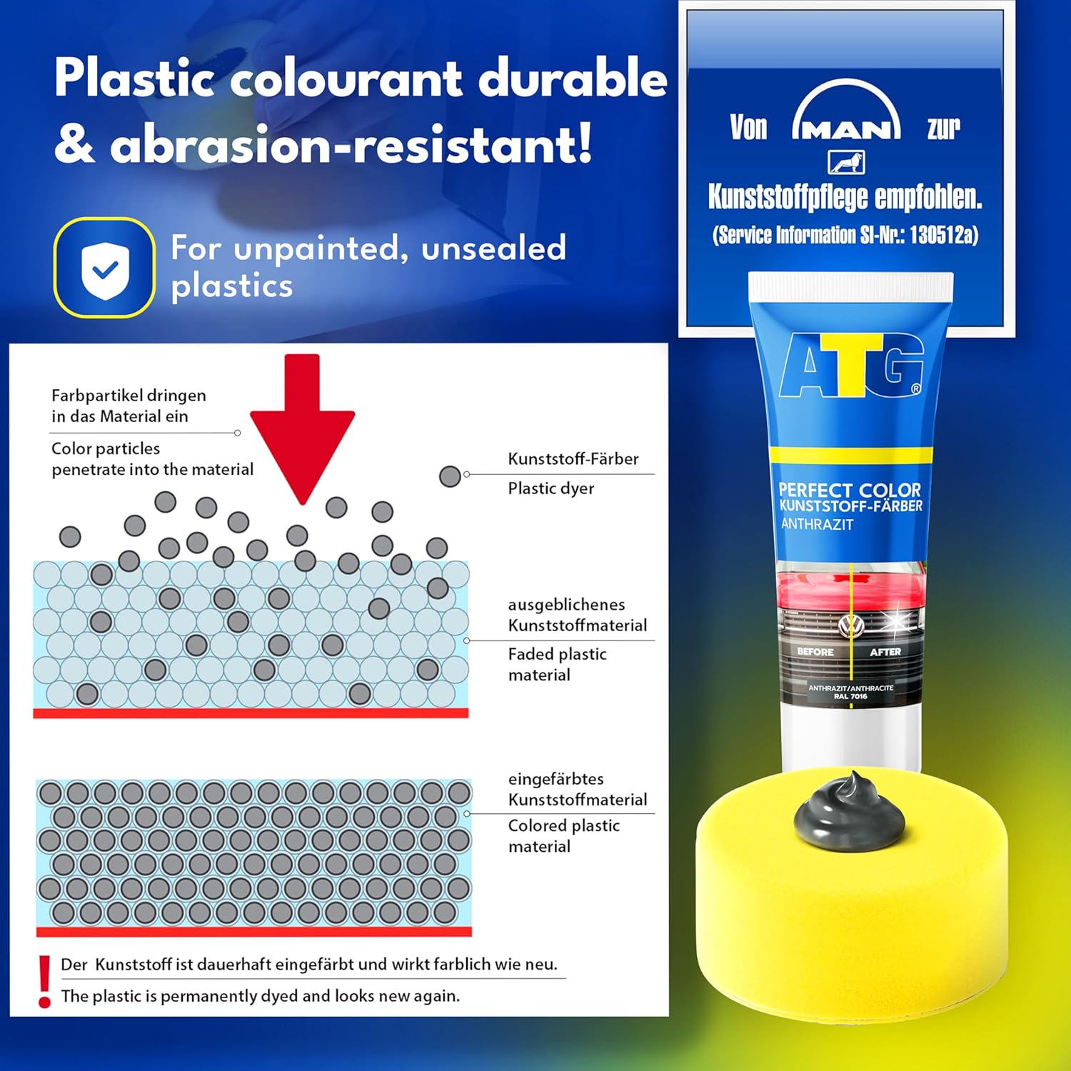 Thumbnail 3 de ATG Grey Trim Restorer & Plastic Dye – a practical solution for faded car plastics