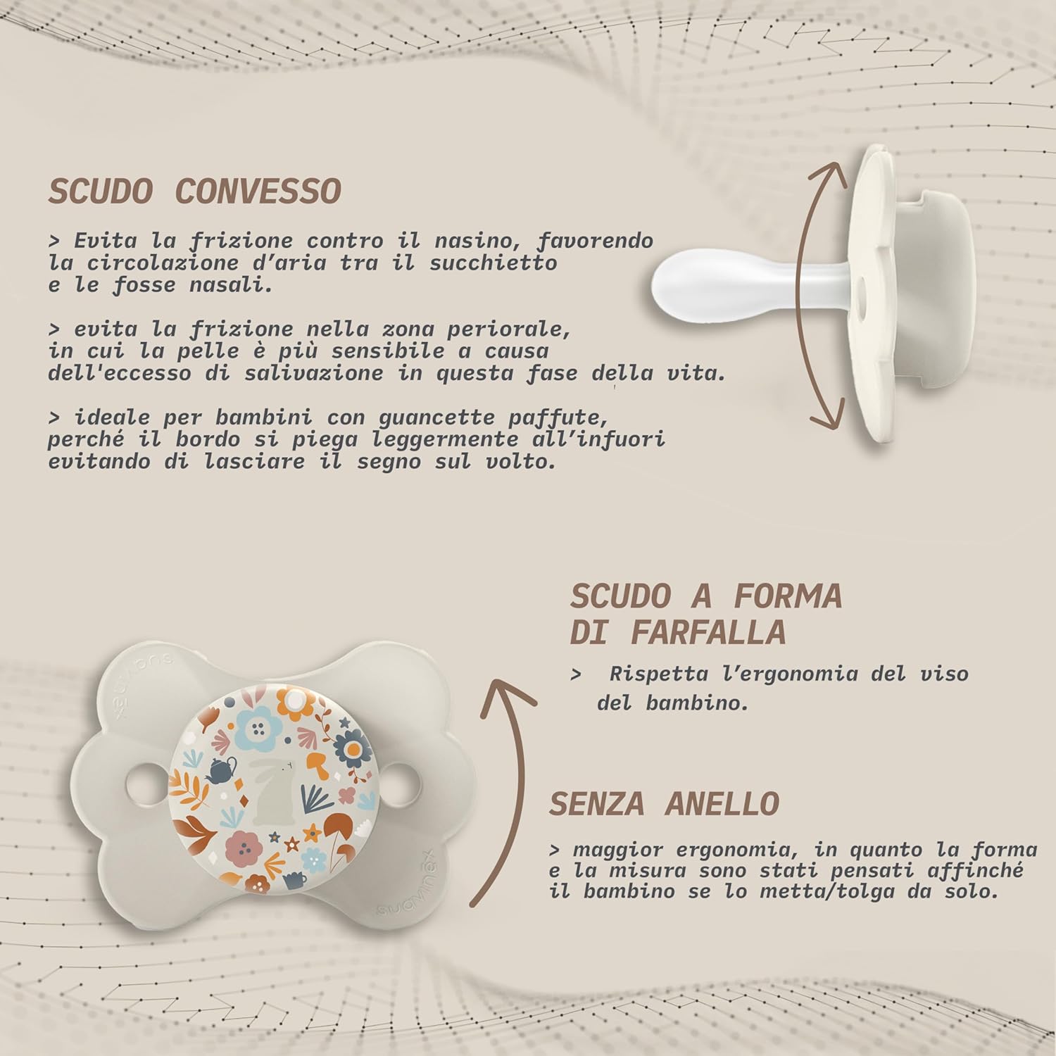 Thumbnail 6 de Suavinex Wonderland SX Pro: Confezione da 2 ciucci con tettarella simmetrica per 6–18 mesi