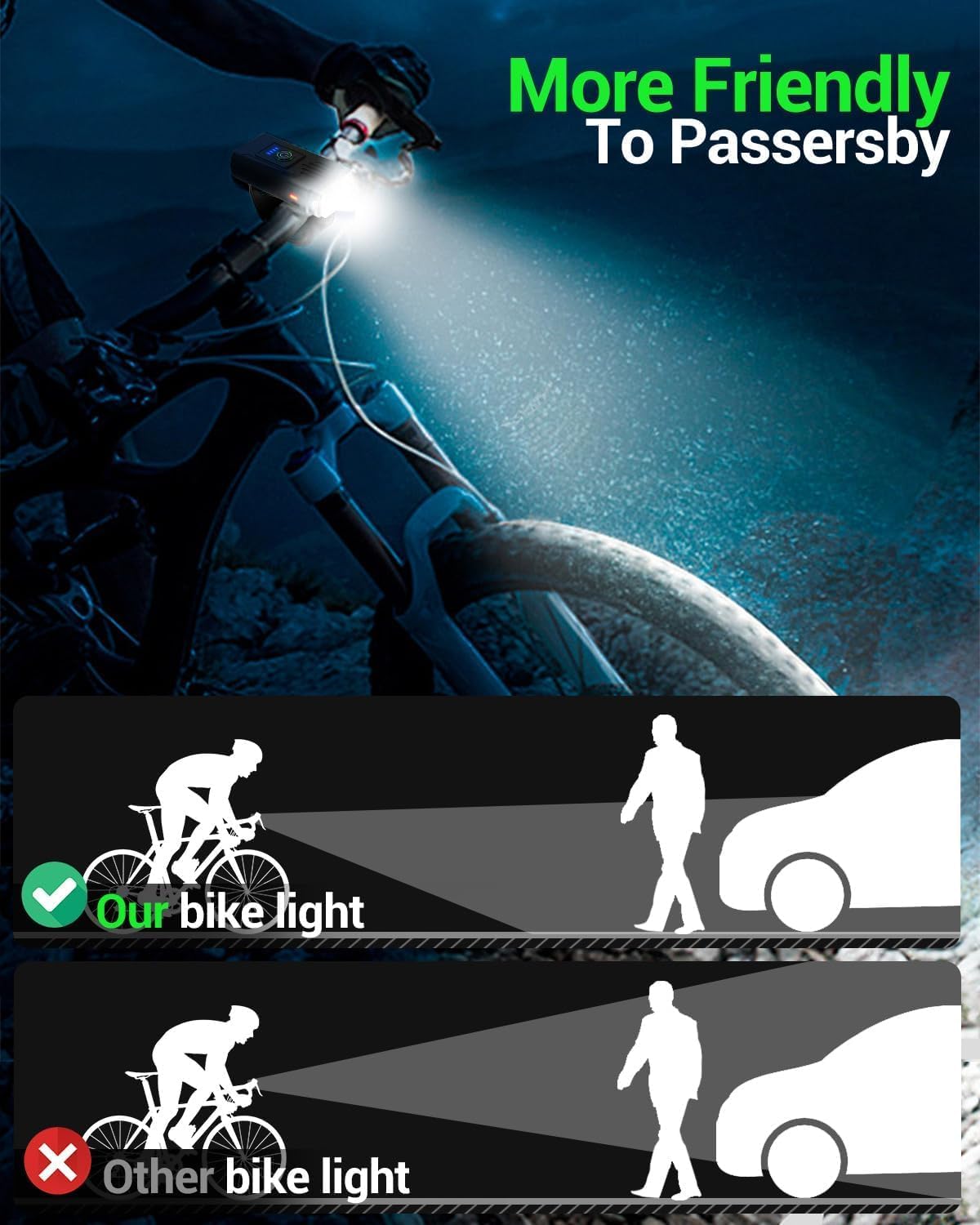 Detalle 2 de Bike Lights Front and Back 2025 Upgrade 8–20h