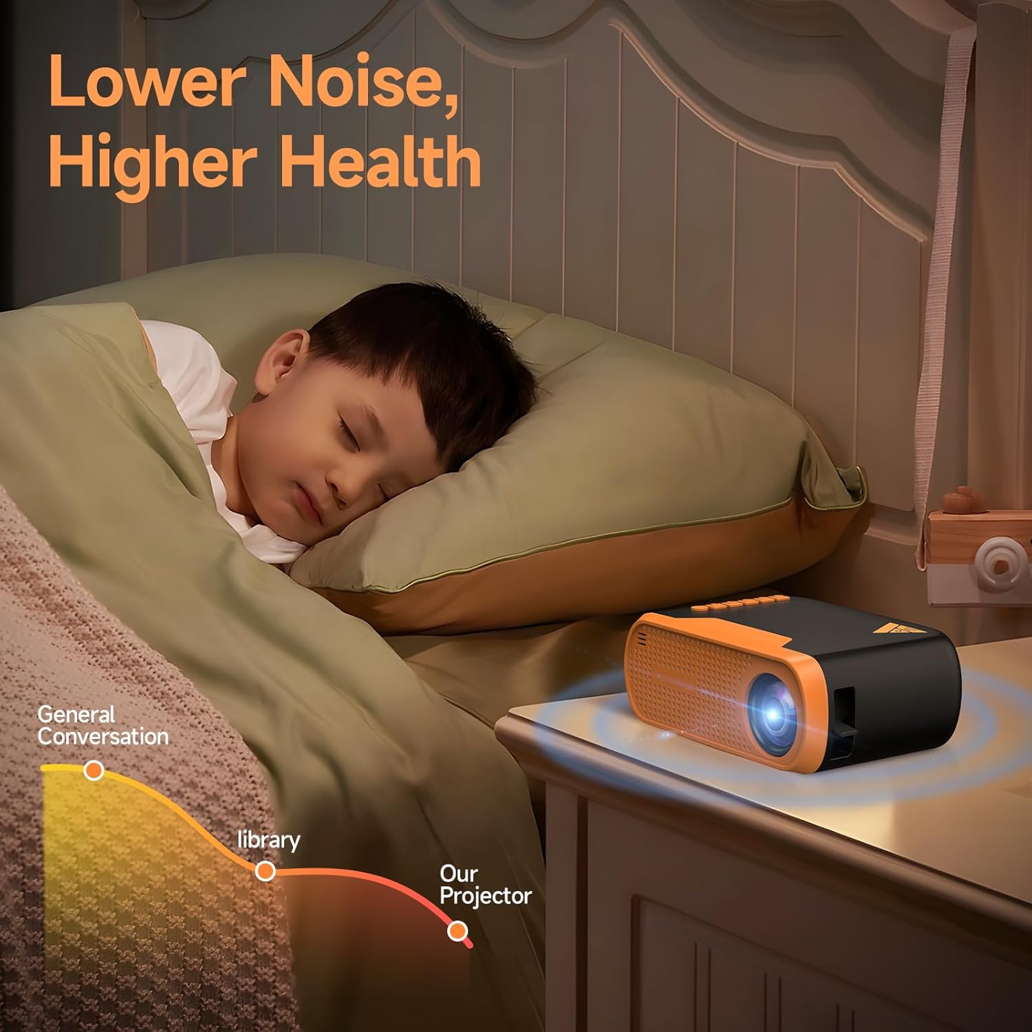 Detalle 2 de Mini Video Projector | Native 1080P Portable WiFi/Bluetooth Home Theater