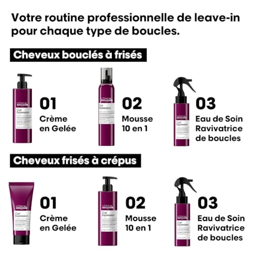 Thumbnail 6 de L’Oréal Professionnel Curl Expression Crème-en-Gelée Leave-In Activatrice de Boucles – Définit les Cheveux Bouclés & Crépus (250 ml)