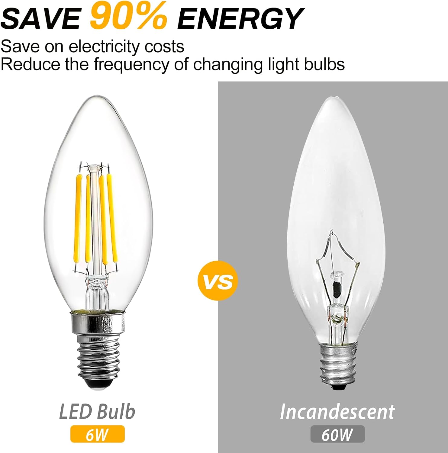 Detalle 2 de Brimax E14 LED candle bulbs 6W