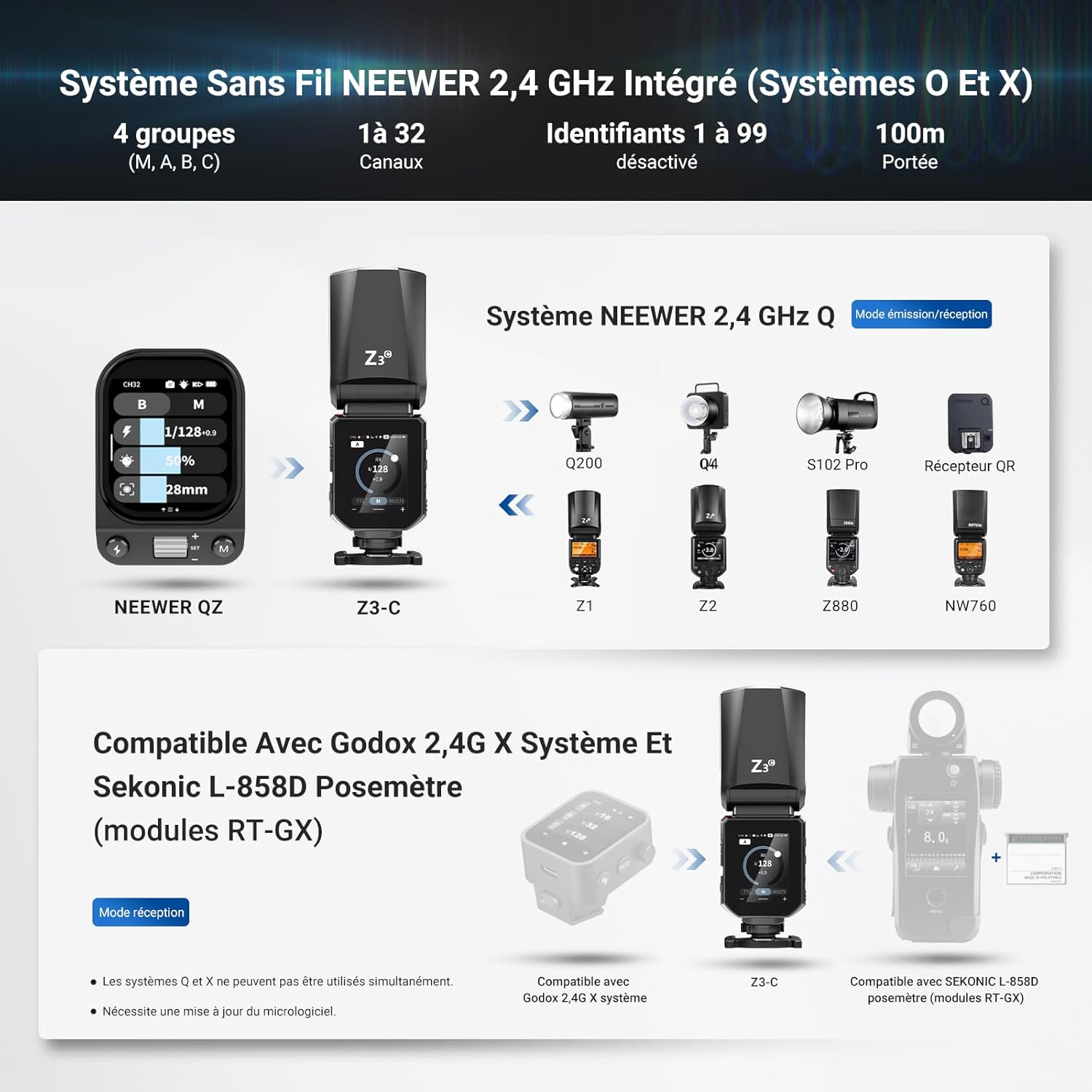 Detalle 2 de NEEWER Flash 100Ws Z3-C 2,4G TTL avec écran tactile, HSS 1/8000 pour Canon et Godox