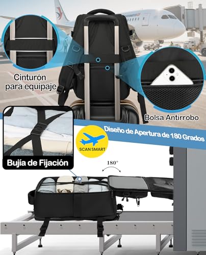 Detalle de LYNXCHER Mochila 40x30x20: cabina para Ryanair/EasyJet con compartimento para portátil 15,6