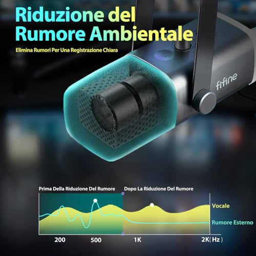 Thumbnail 6 de FIFINE USB Gaming Microfono Dinamico per PC, PS4/PS5: versatile e pronto al streaming
