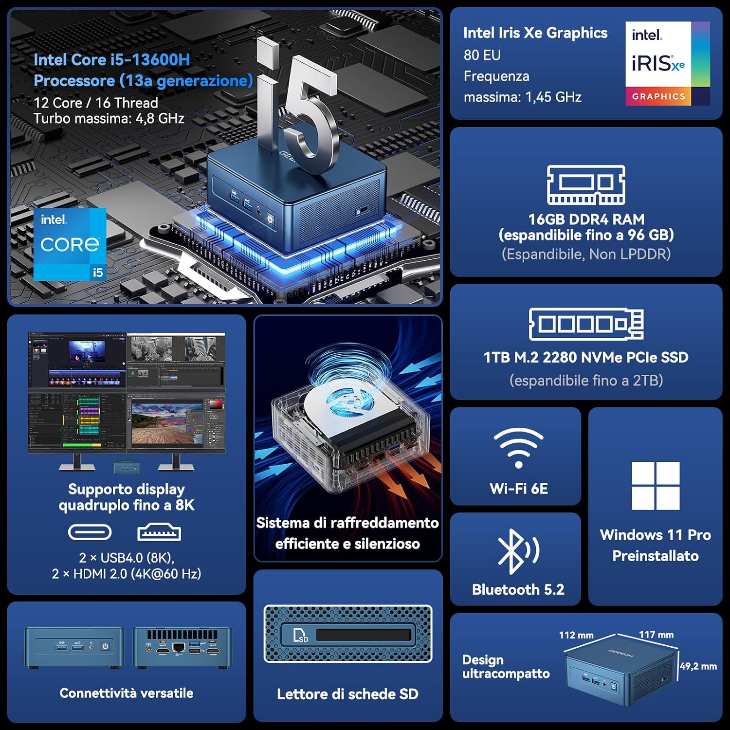 Detalle de GEEKOM IT13 mini PC con Intel i5-13600H, 16 GB RAM, 1 TB SSD e Windows 11 Pro (garanzia 3 anni)