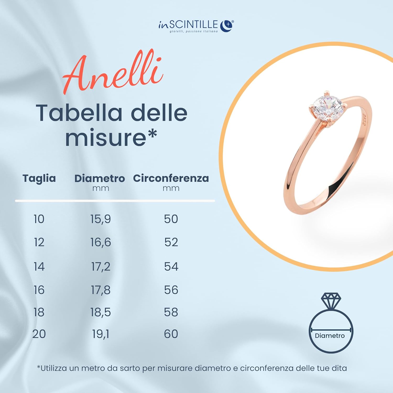 Detalle de Anello Solitario Donna in Argento 925 con Zirconia Cubica di inSCINTILLE – Confezione regalo inclusa