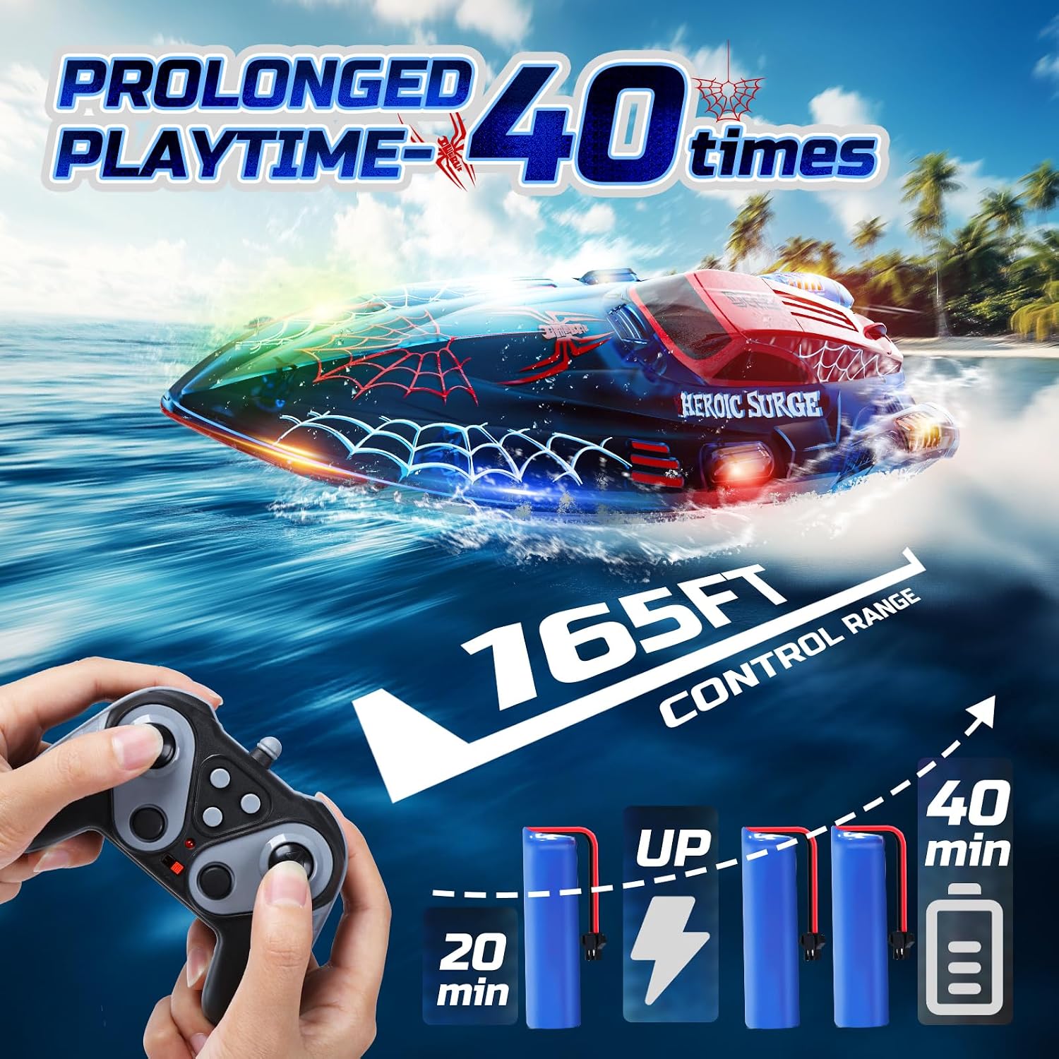 Detalle de DEERC 13 inch Remote Control Boat 40 min