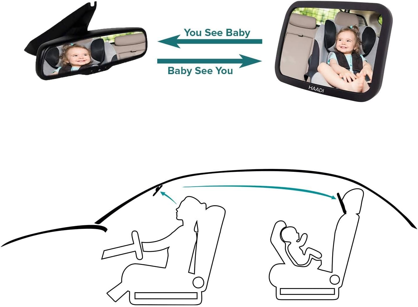 Thumbnail 1 de Baby Car Mirror Rear View – 360° Adjustable, Extra Wide, Shatterproof Back Seat Monitor