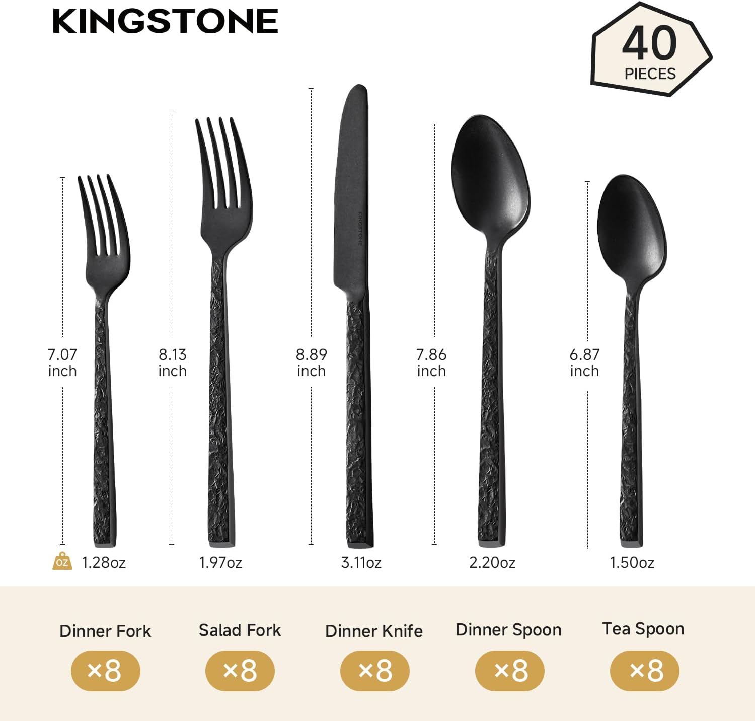 Detalle 2 de Black Hammered Flatware Set, 18/10 Stainless Steel