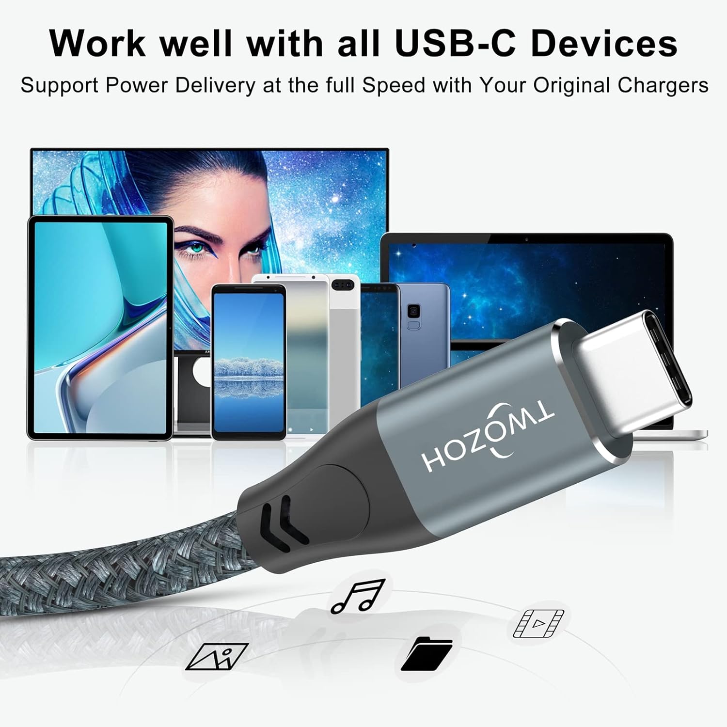 Detalle 2 de Twozoh USB C to USB C 3.2 Gen 2 Cable (4.5m, Grey) – 20Gbps, 100W PD, 4K Output (2-Pack)