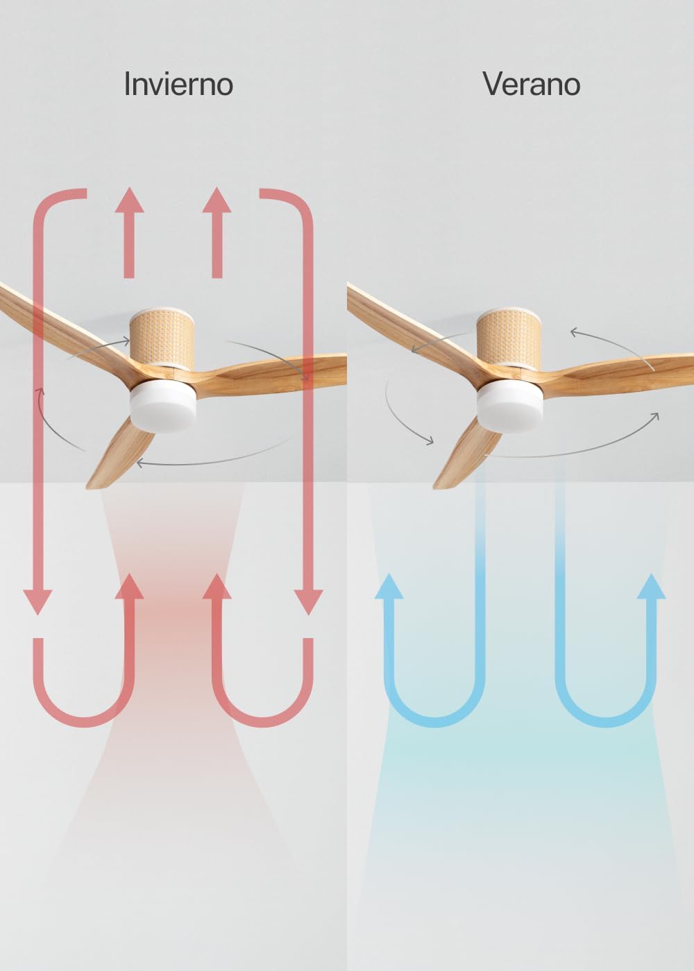 Thumbnail 6 de CREATE WIND CALM RATTAN ventilador techo 132 cm