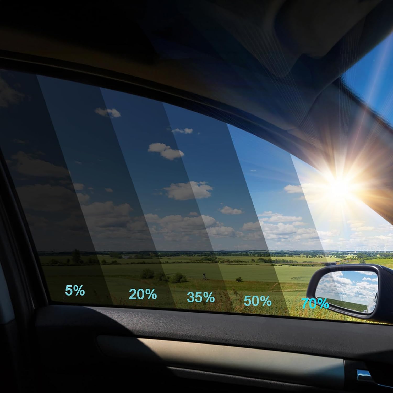 Detalle 2 de TOYOCO 5% VLT Ceramic Window Tint for Cars (24" x 25')