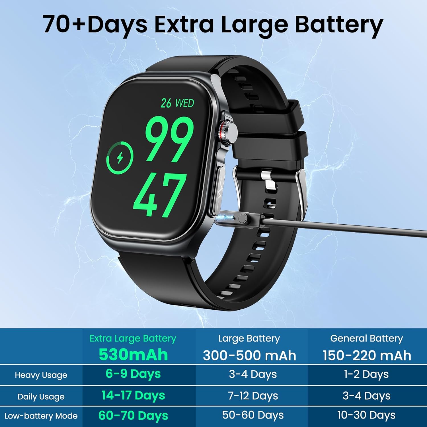 Thumbnail 4 de HIDAMEL Smart Watch 70 Days battery