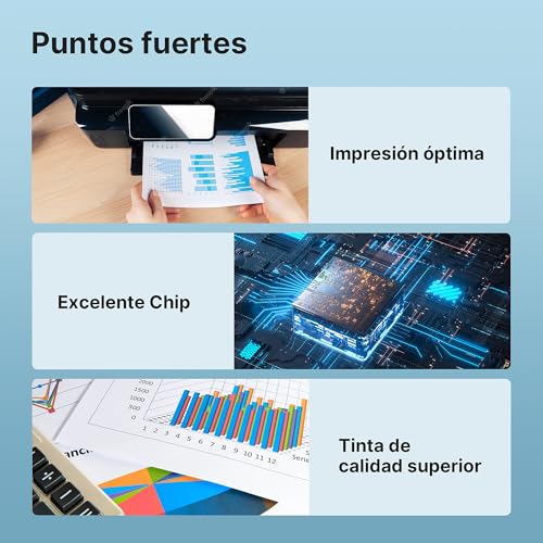 Detalle de Tiorumcs 302 XL Cartuchos para HP 302 XL Negro y Color (2-Pack) compatibles, HP Envy 4520/4524