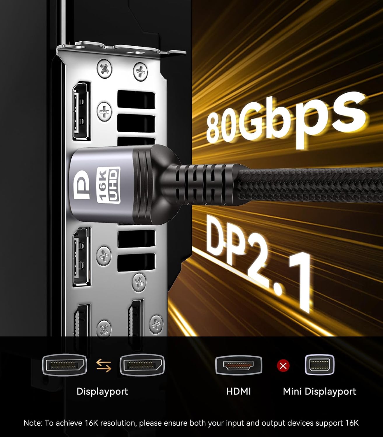 Thumbnail 5 de Sniokco 80Gbps DisplayPort 2.1 Cable 1.5m