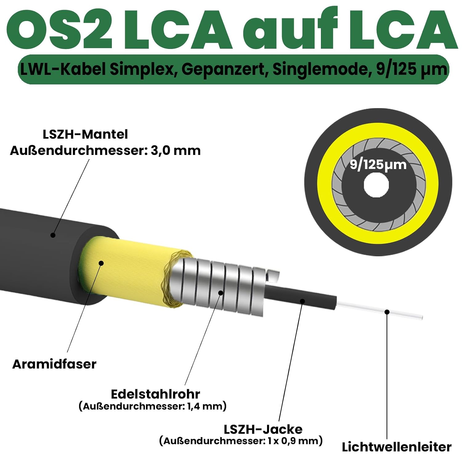 Thumbnail 3 de 15M Gepanzertes Glasfaserkabel LC/APC auf LC/APC – OS2, 9/125µm, LSZH, Außen-/Innenbereich, 15 m