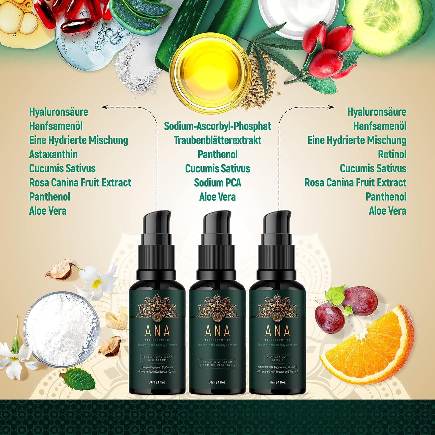 Thumbnail 4 de ANA Naturkosmetik Bio Gesichtspflege Set 3x30 ml