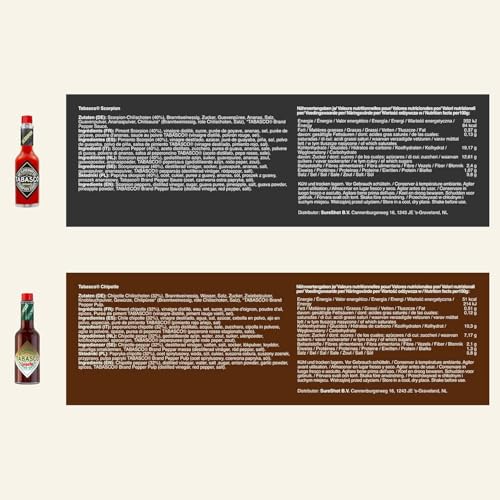 Detalle 2 de Tabasco Set de Regalo con 5 Salsas Picantes 🌶