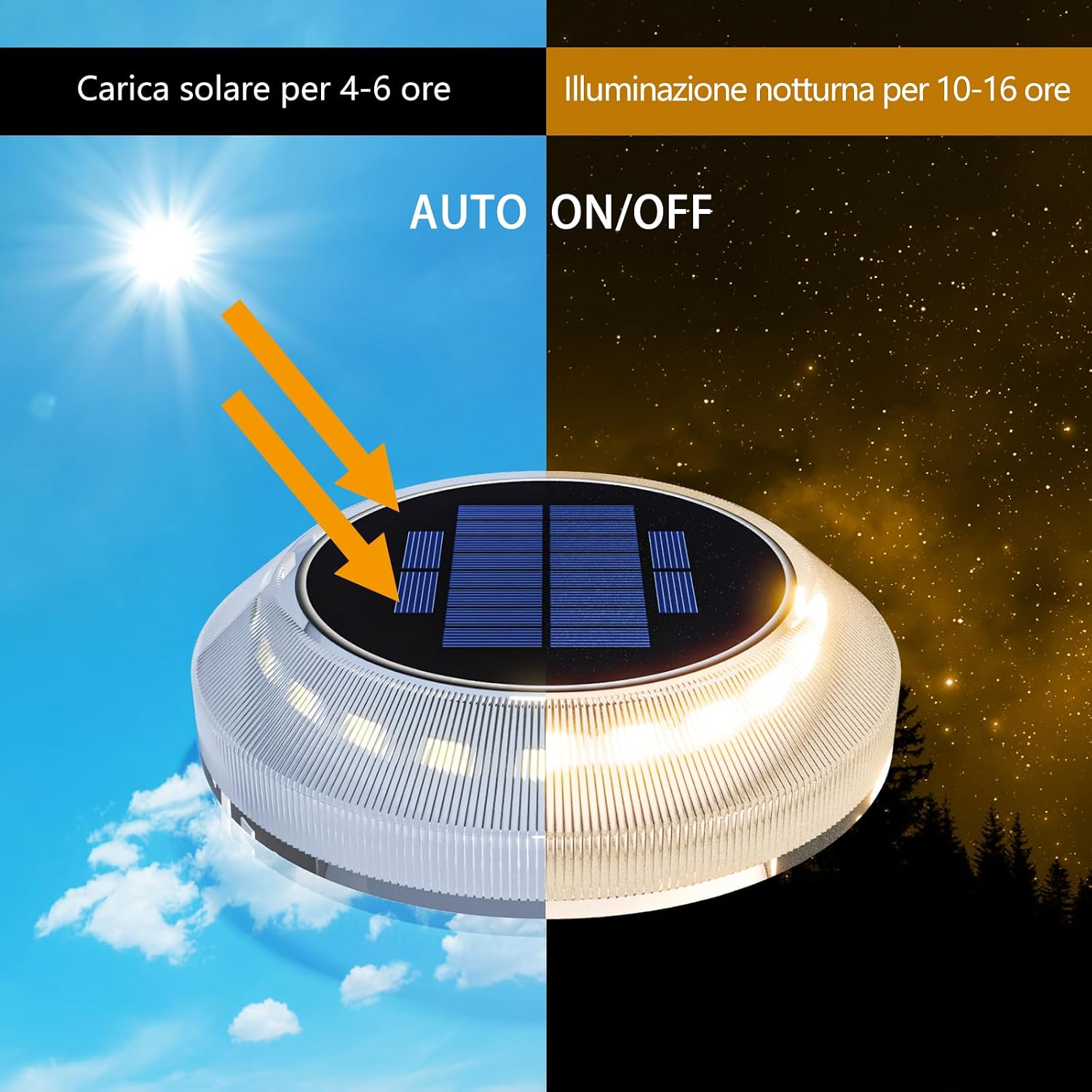 Detalle 2 de YiLaie Luci solari esterno 2700K IP68, 6 pezzi