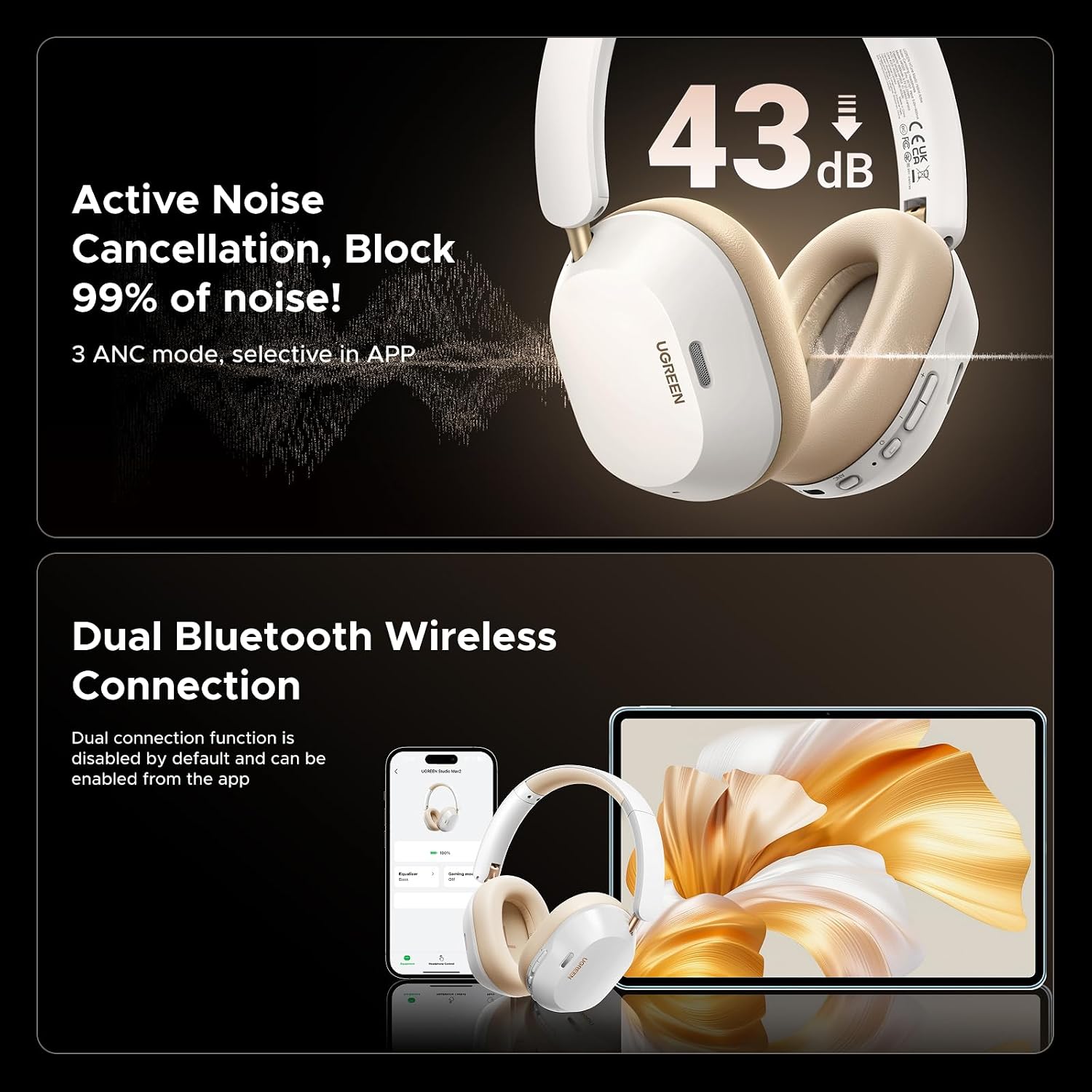 Detalle 2 de UGREEN Wireless Headphones Hybrid ANC 75H Playtime 📧