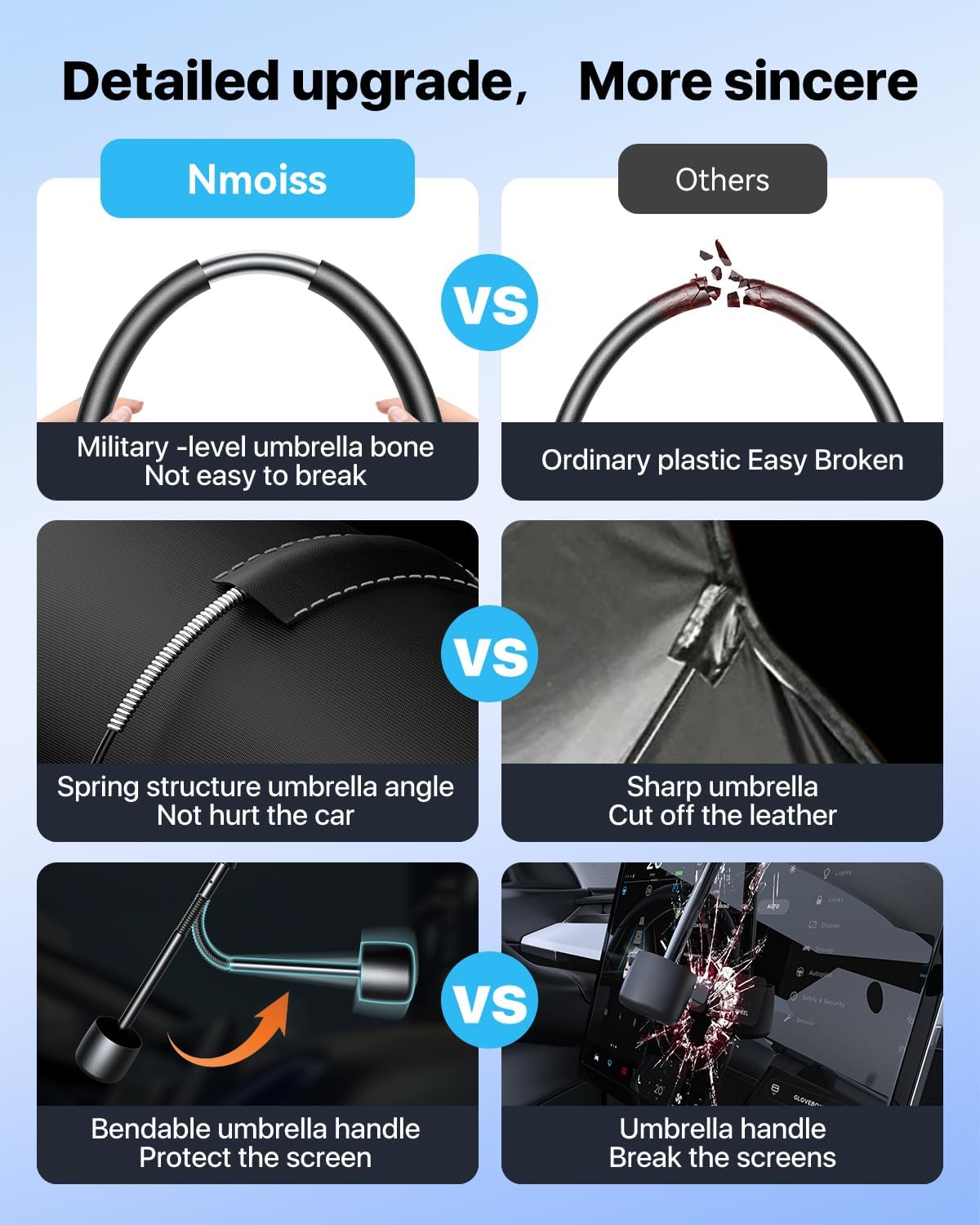 Thumbnail 6 de Nmoiss Windshield Sun Shade Umbrella 56"