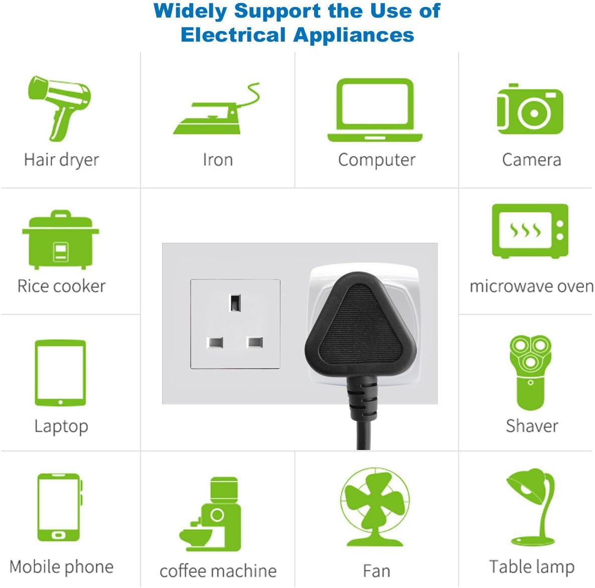 Detalle de South Africa Plug Type M to UK Socket Adapter (BS 8546) – 13A Fuse with Safety Shutter