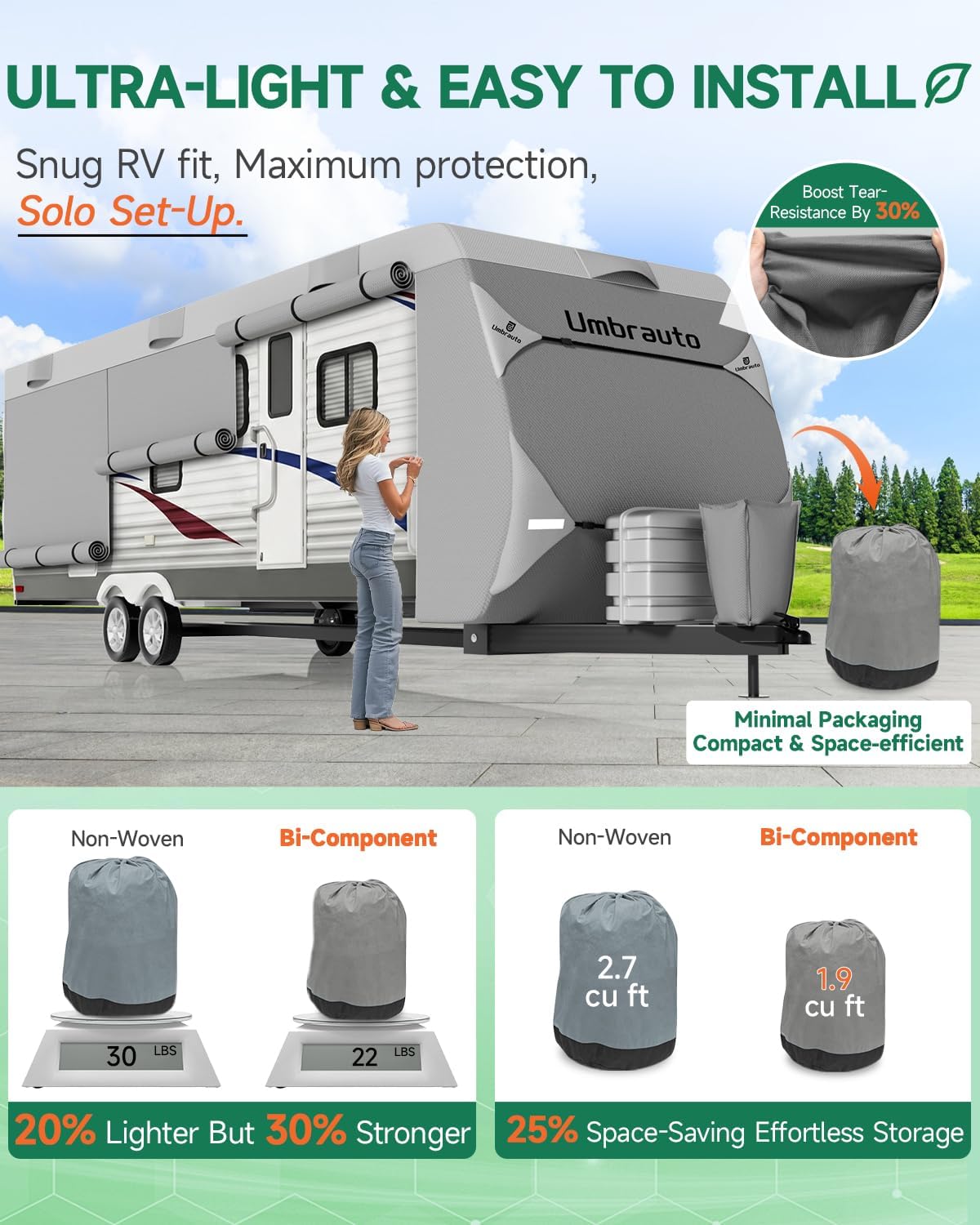 Detalle de Umbrauto RV Cover for 27–30 ft Travel Trailers