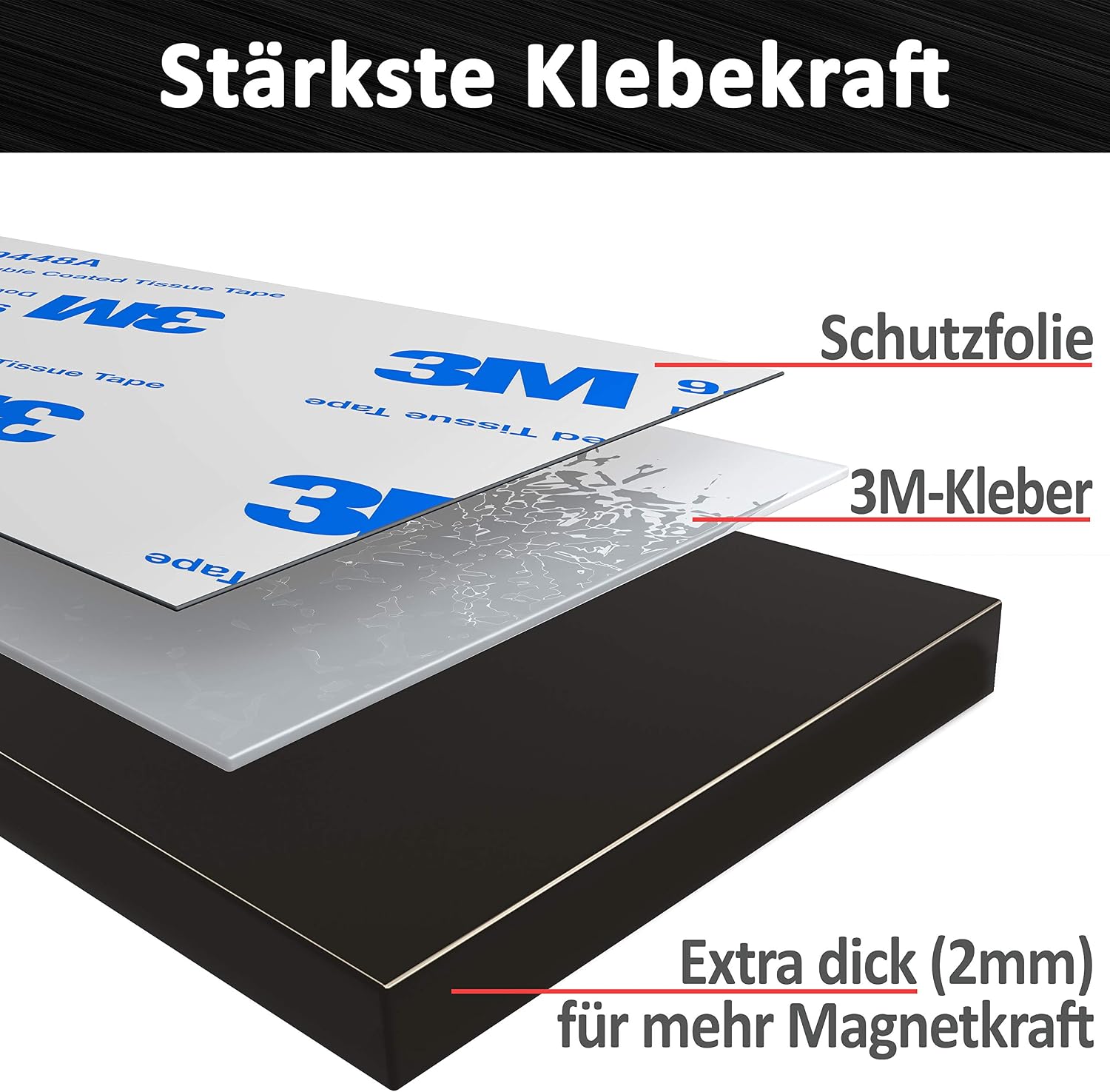 Thumbnail 2 de REORDA Magnetband A B – EXTRA STARKER 3M Kleber, 2 Meter Selbstklebend für Fliegengitter und Moskitonetze