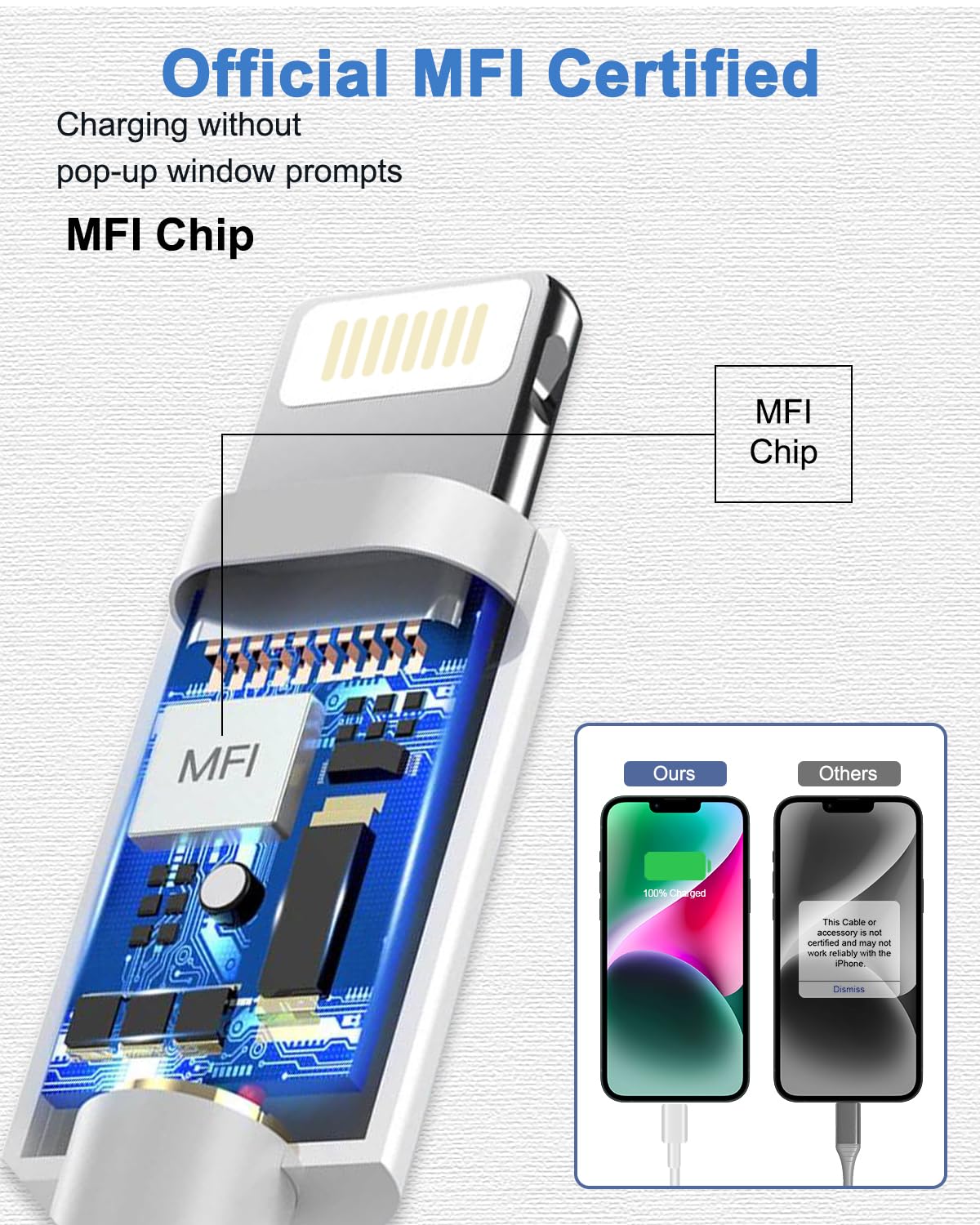 Detalle 1 de KINPEE KIN-cb-01 USB-C to Lightning Cable, 1 m, MFi Certified, 480 Mbps
