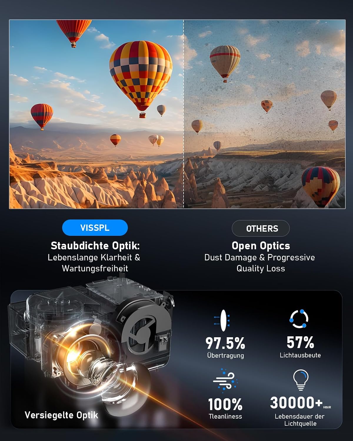 Detalle de Smart Beamer 4K mit Dolby Audio – 4000 ANSI Lumen, Auto Fokus und 6D-Trapezkorrektur