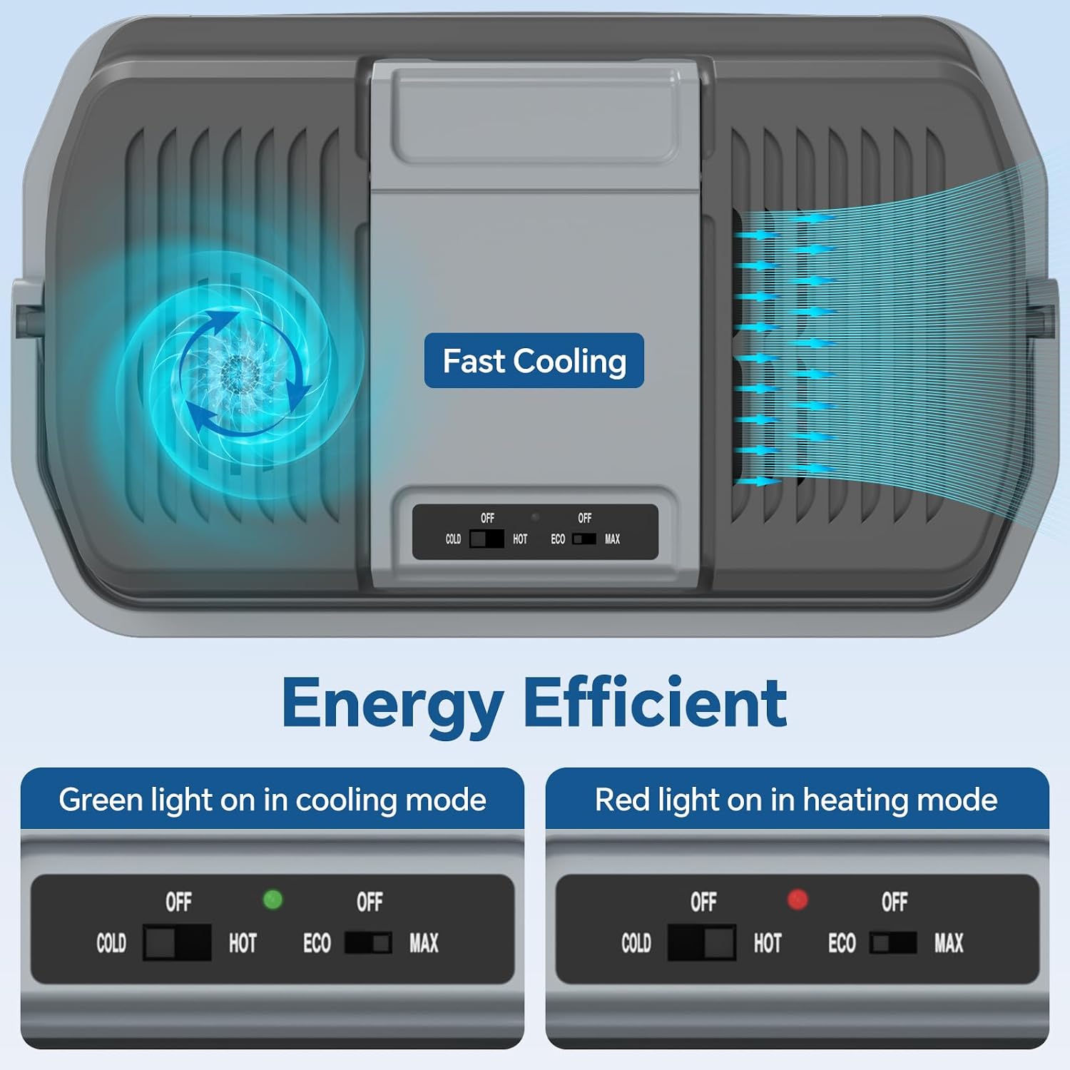 Thumbnail 3 de TOOHUB 24 L Kühlbox für Auto – Kühlbox mit ECO & MAX Modus, 12V/230V, leise