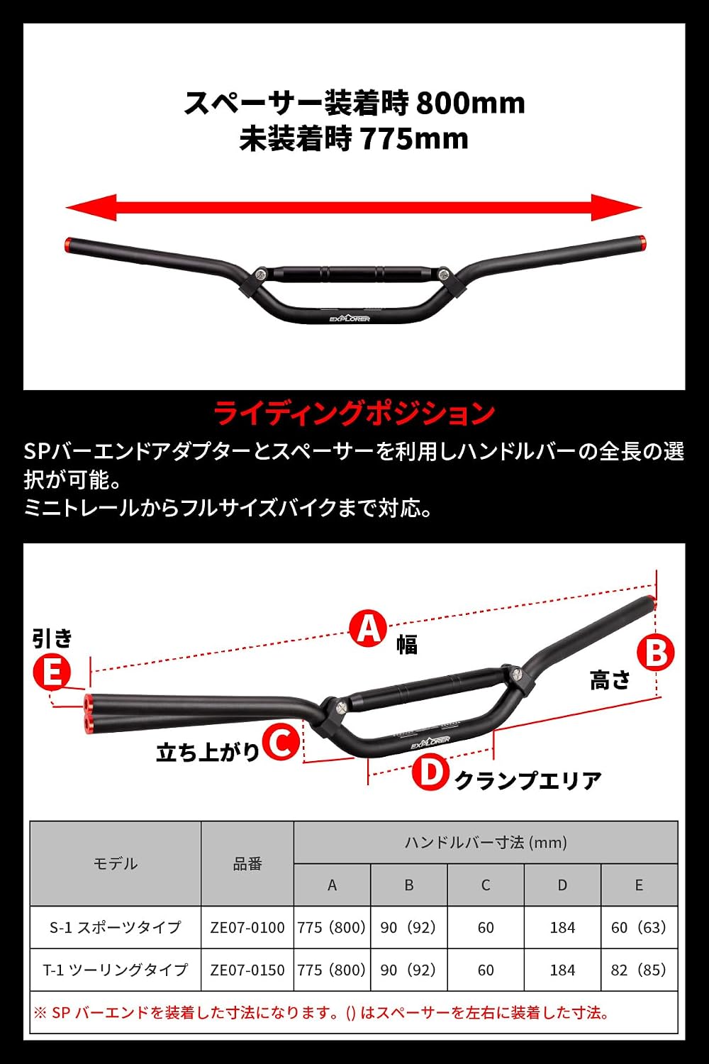 Detalle de ジータレーシング EXPLORER F4408 ハンドルバー 22.2mm径・インナーウエイト付き