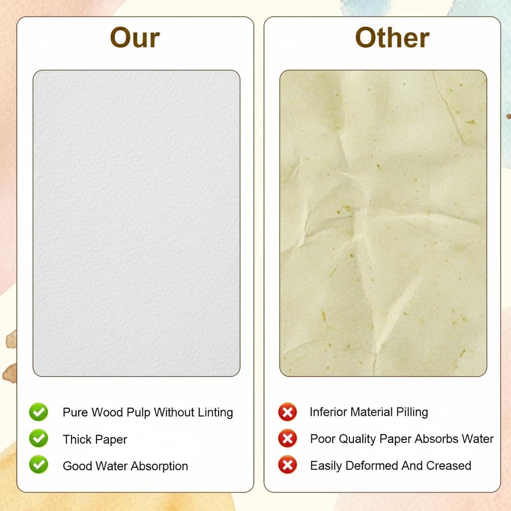 Thumbnail 4 de Romon Carta Acquerello A5 300 g/m² 🎨