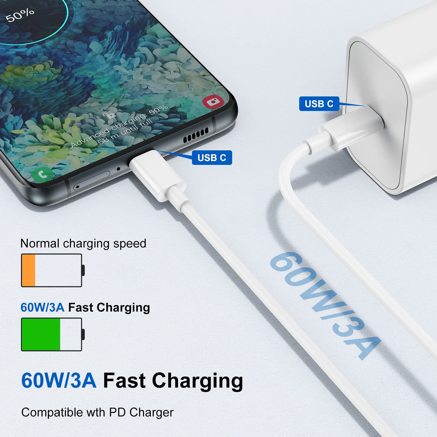 Thumbnail 1 de Qalirvis 2er Pack USB-C Schnellladegerät 20W + 2 m USB-C Kabel für iPhone 15/16/17