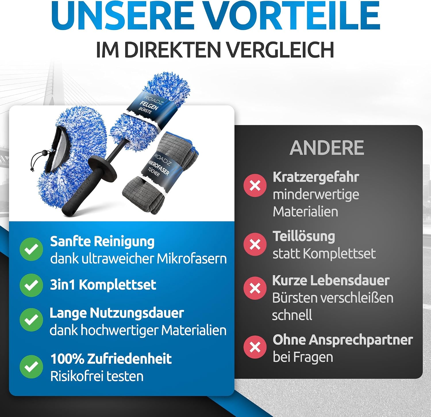 Detalle de ROADZ Premium 3in1 Autoreinigungsset – Waschbürsten-Überzug, Felgenbürste und Mikrofasertücher
