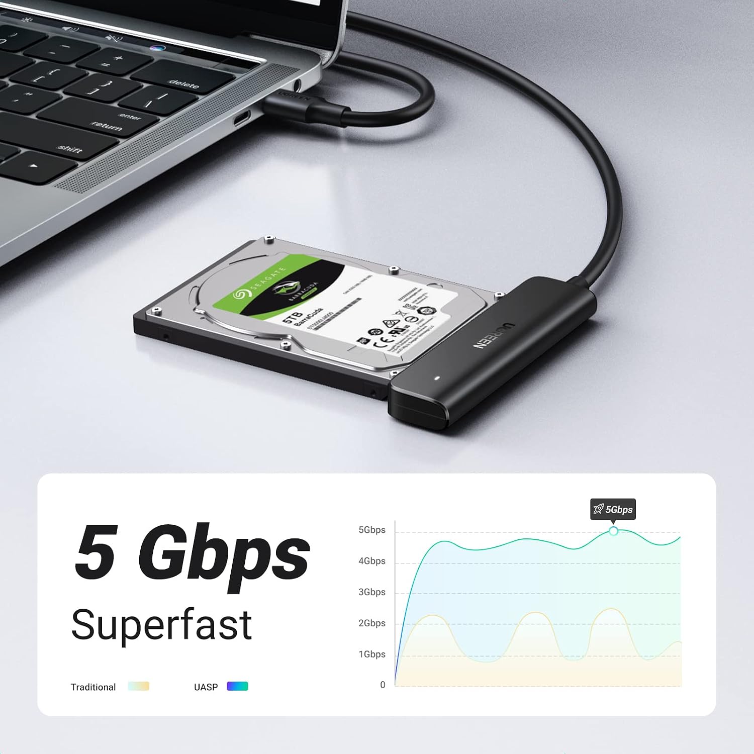 Thumbnail 1 de UGREEN SATA to USB-C Adapter Cable for 2.5" HDD/SSD with UASP (SATA III, Plug and Play)