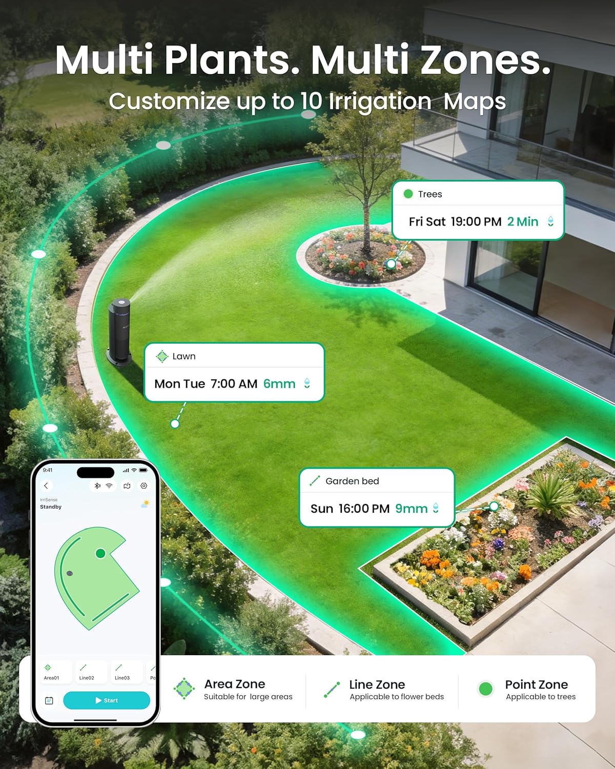 Detalle 2 de Aiper IrriSense 2 Smart Irrigation System: one-smart-unit for efficient lawn watering