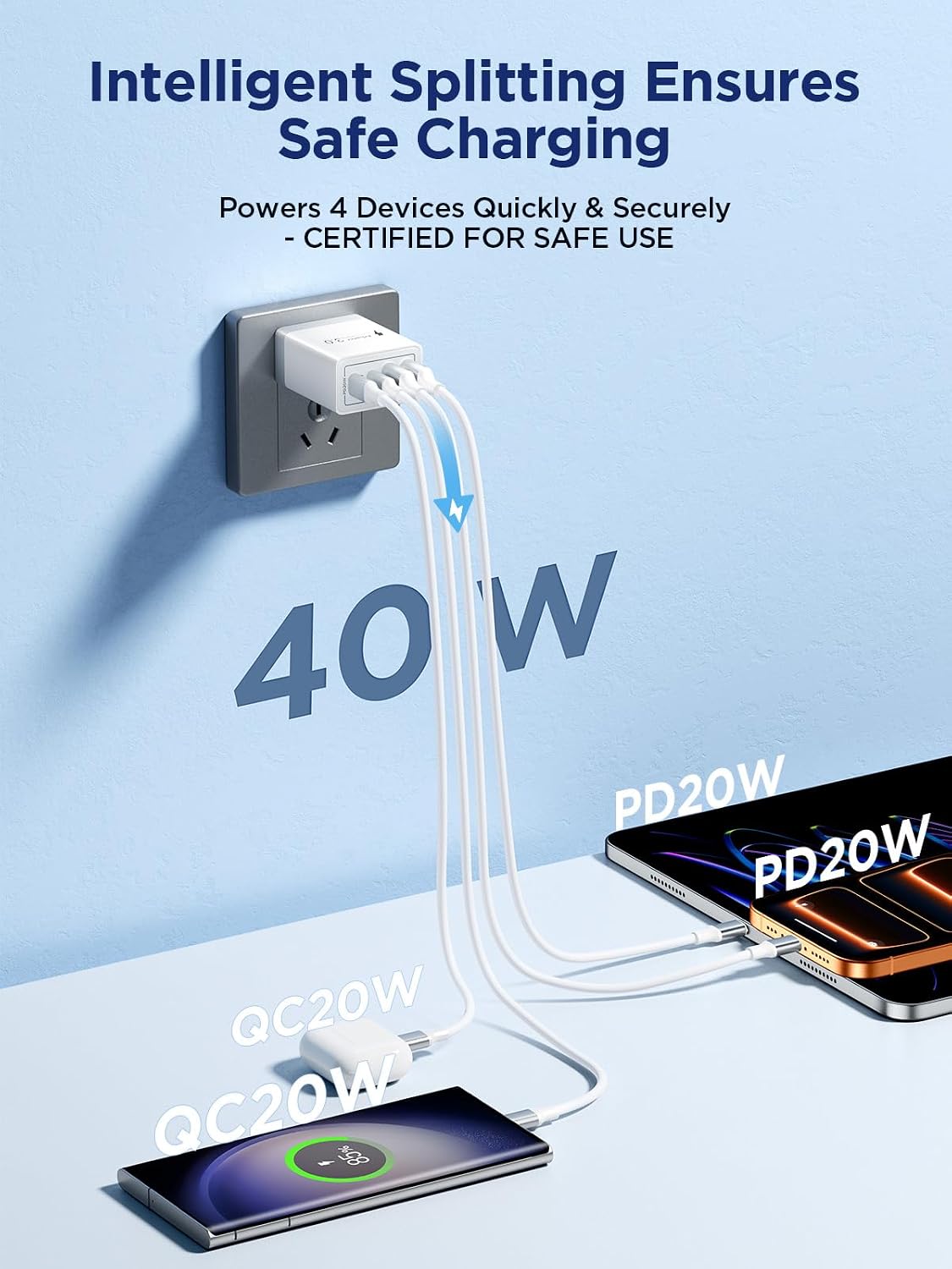 Detalle 2 de Aioneus RE-PD3504 40W USB Charger with Dual USB-C and USB-A Ports