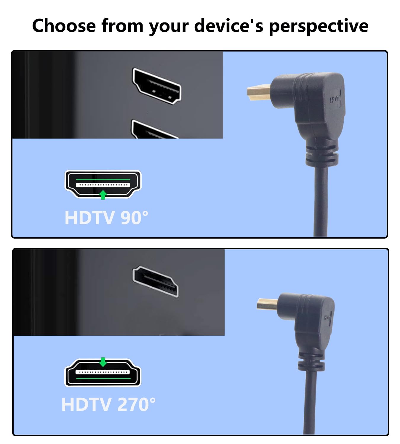 Thumbnail 4 de LANMINGLEL Right Angle HDMI Coiled Cable 4K 60Hz