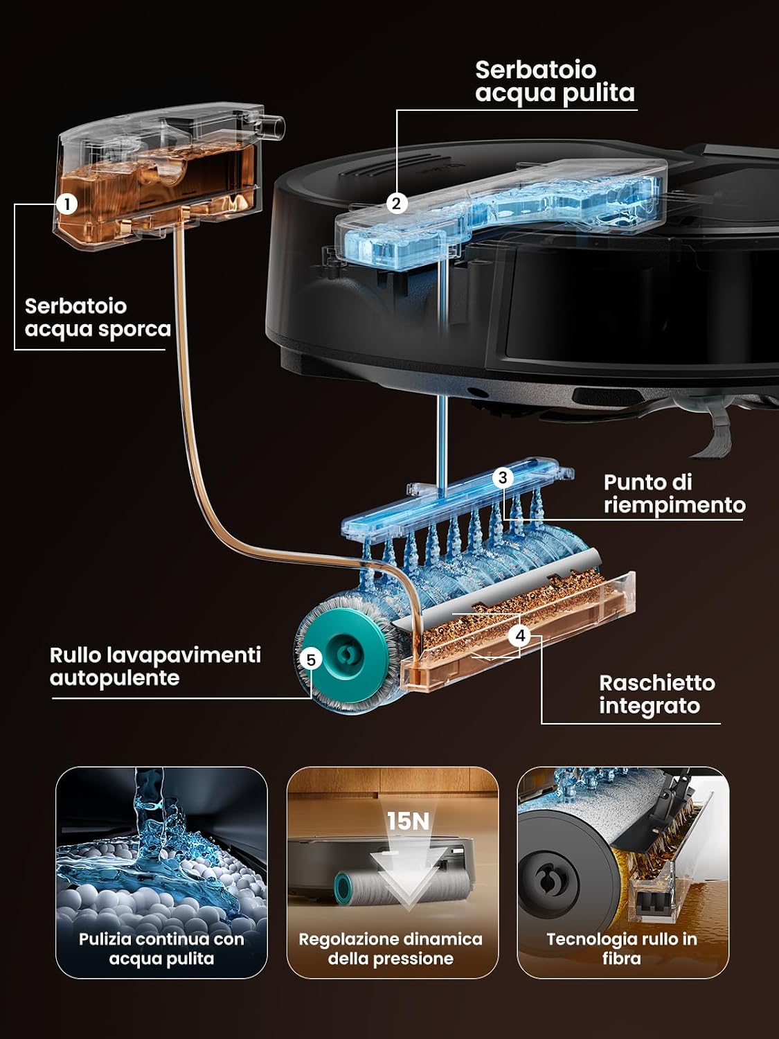 Detalle de Lefant M210 Omni: Robot Lavapavimenti Ultra Sottile con Lavaggio a Rullo, 20 000Pa e Serbatoi da 800 ml
