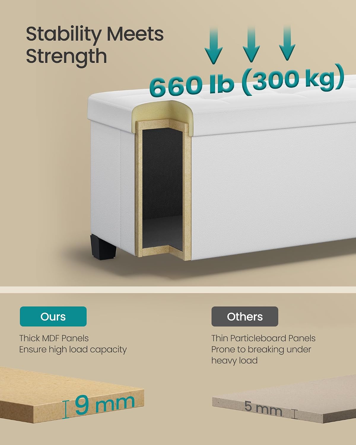 Detalle de SONGMICS Storage Ottoman Bench 43.3-Inch