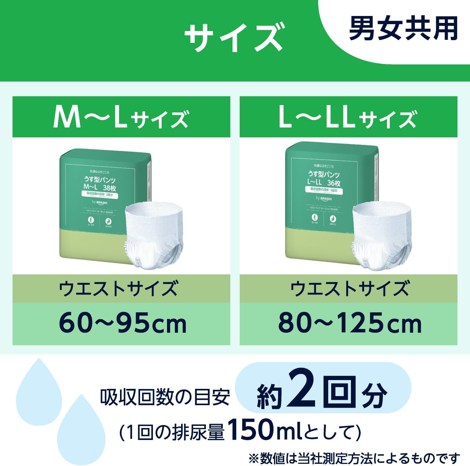 Detalle 2 de by Amazon うす型パンツ M~L 38枚 大人用紙おむつ 2回吸収・全面通気