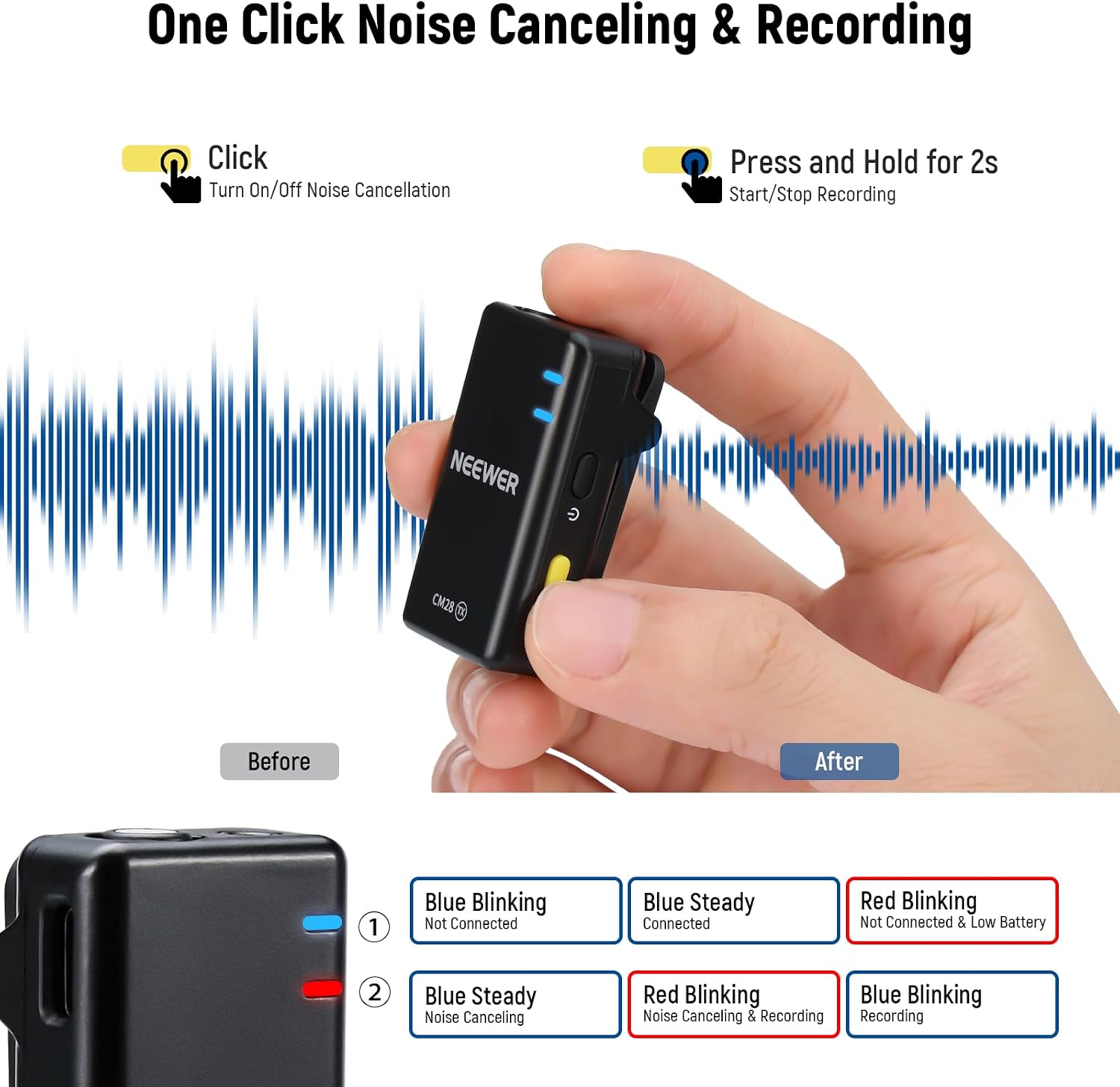 Detalle 2 de NEEWER CM28 Wireless Lavalier Microphone with Dual Transmitters and 4GB Recording