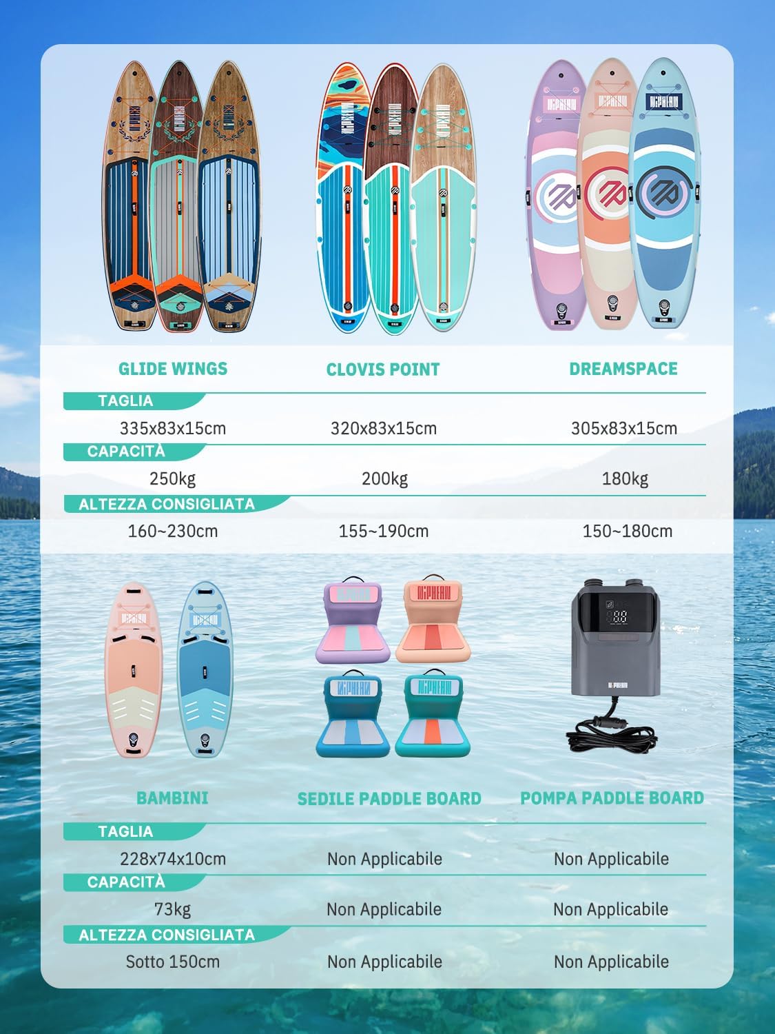 Thumbnail 6 de Niphean SUP Gonfiabile Adulti con Tutti gli Accessori – Tavola da Stand Up Paddle 320 cm