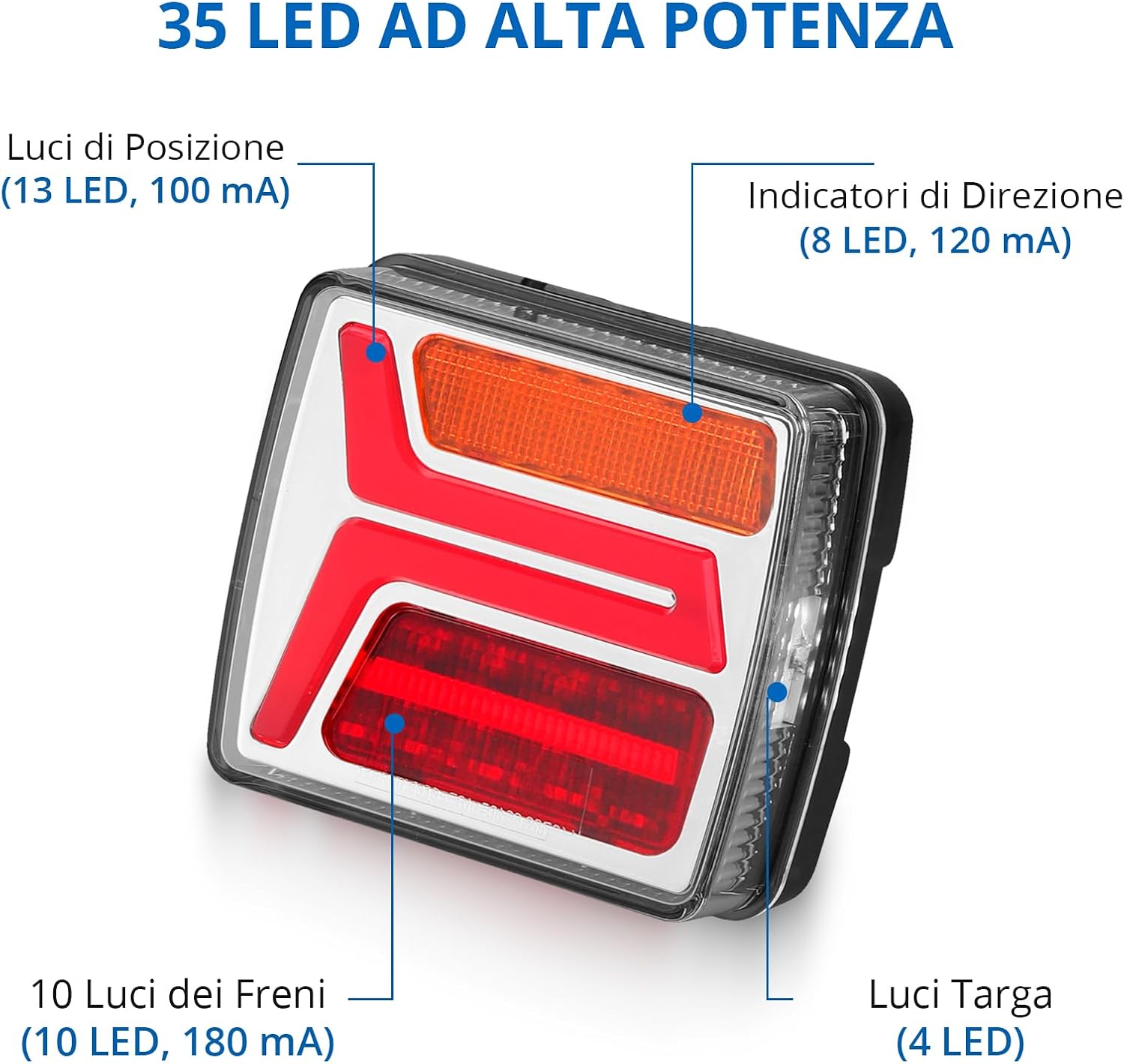 Detalle 2 de DTEANJU 2x35 LED Luci Posteriori per Rimorchio IP67, Freno/Marcia Separati + Cavo 25 cm — Certificazione ECE R148/R10