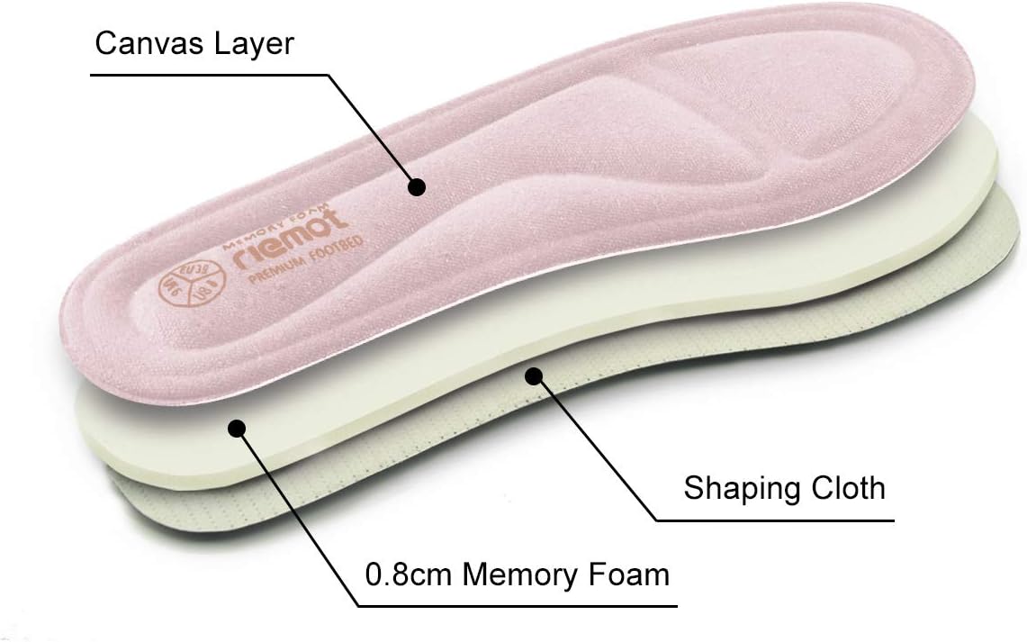 Detalle 2 de riemot Memory Foam Einlegesohlen mit Canvas-Top – für Damen & Herren, für Sneaker, Stiefel und Sport