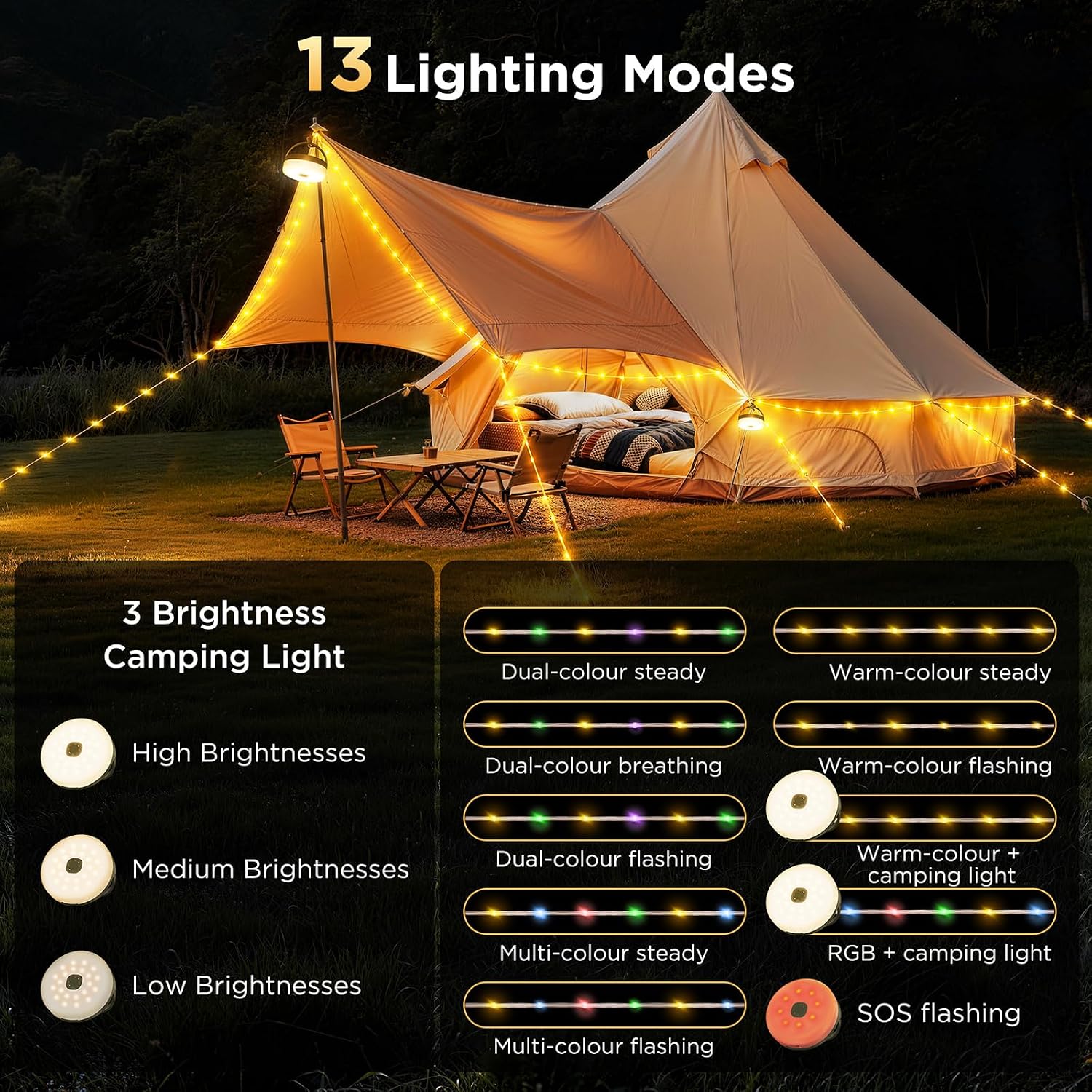 Detalle 2 de Luci Catena Campeggio Retrattili 3 in 1 – 10 m, LED USB, IP65, 13 modalità