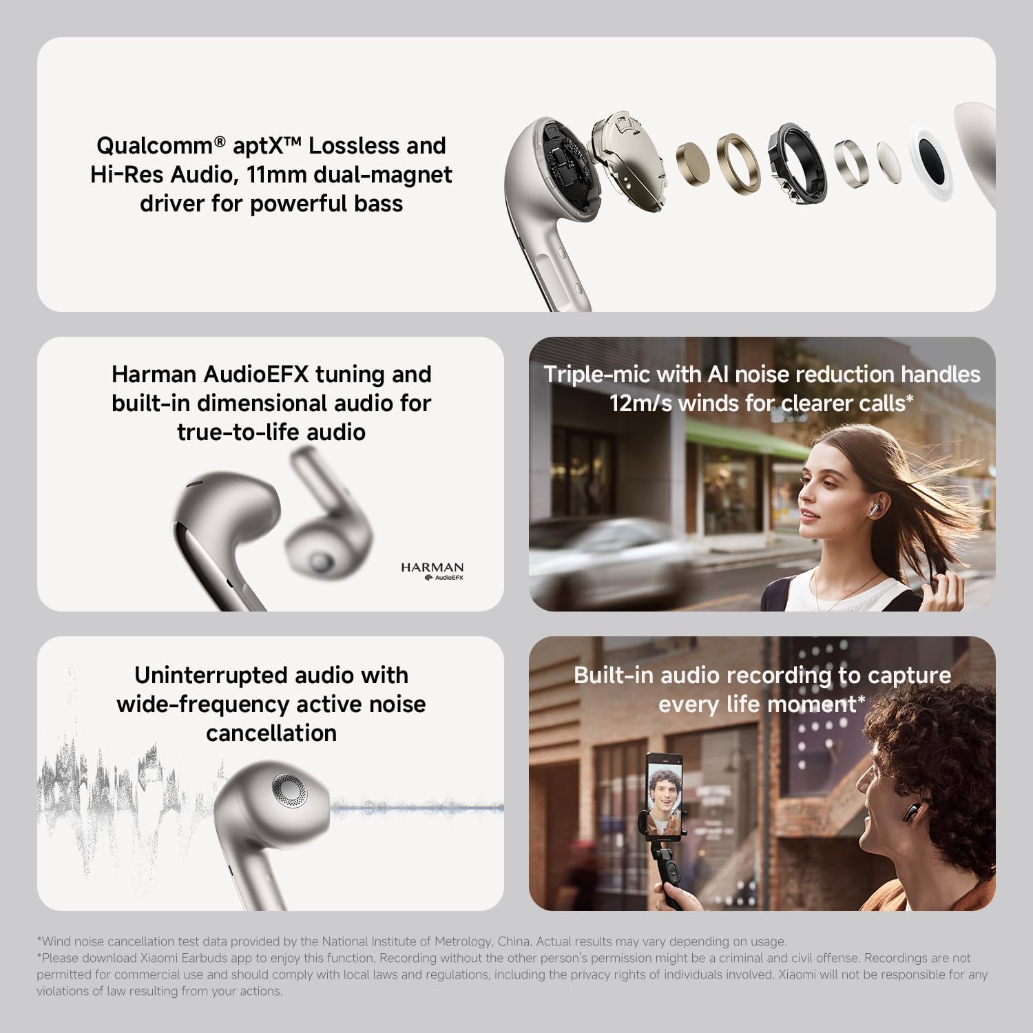 Thumbnail 1 de Xiaomi Buds 5 Wireless Earbuds Hi-Res Audio