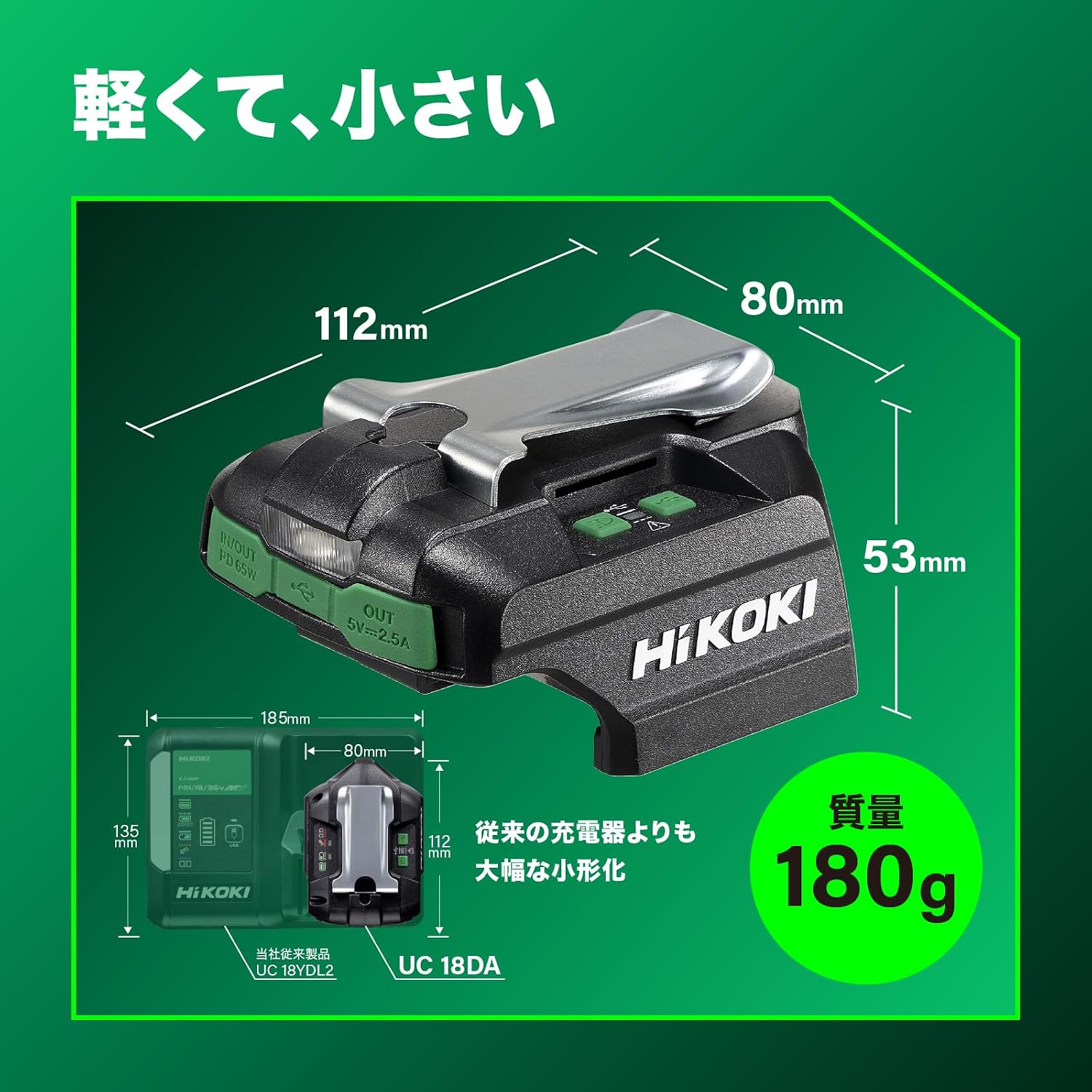 Detalle 2 de HiKOKI UC18DA USB対応充電器 14.4V・18V対応、最大65W PD・Type-C 2口